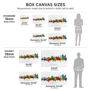 Bournemouth City Skyline Art Print, 4 of 12