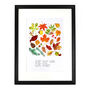 Autumna Fallen Leaves Art Print, thumbnail 5 of 7