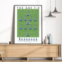 Bristol Rovers The Gas Seven 0 Poster, thumbnail 4 of 8