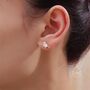 Baby Robin Bird Stud Earrings, thumbnail 2 of 12