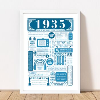 1935 Personalised 90th Birthday Fact Poster, 6 of 10