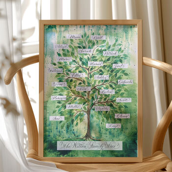 Glorious Green Personalised Family Tree With Up To 22 Names, 8 of 8