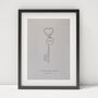 Personalised Home Letterpress Key Poster Grey, thumbnail 1 of 3