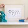 Personalised Family Print Happy Suns Doodle Print, thumbnail 3 of 6