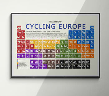 Cycling Europe Periodic Table Art Print, 8 of 11