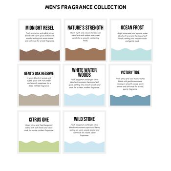 Men's Body Fragrance Mist 250ml | Fresh, Woody Or Aquatic Fragrances | Vegan Body Spray, 2 of 8
