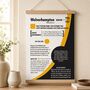 Personalised 90th Birthday Gift Birth Year Print For Football Fans, thumbnail 2 of 11