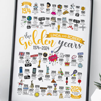 Personalised 50th Golden Wedding Anniversary Print, 8 of 11