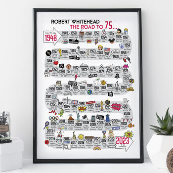 75th Birthday Personalised Print The Road To 75, 6 of 10