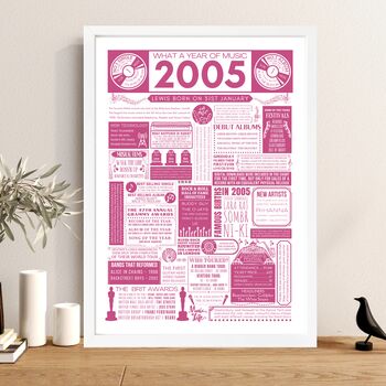 Personalised 2005 Music Print 21st Birthday Gift, 3 of 10