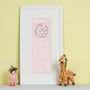 Personalised 'The Day You Were Born' Print, thumbnail 6 of 10