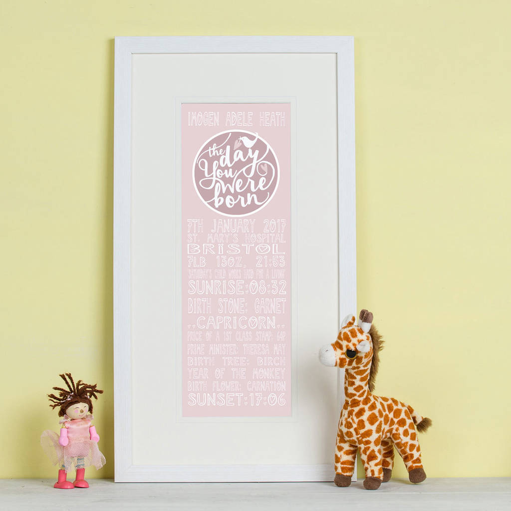 Personalised The Day You Were Born Print By FromLucy Co Notonthehighstreet