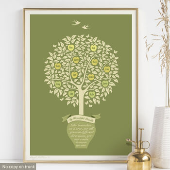 Family Gift ‘Personalised Family Tree Print’, 10 of 12