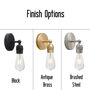 Radiance Bare Wall Contemporary Lighting, thumbnail 4 of 7
