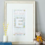 Personalised Stars New Baby Print Gift, thumbnail 2 of 11