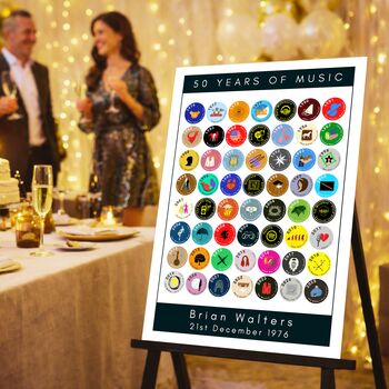 Personalised 50 Years Of Music 1976 Birthday Print, 10 of 10