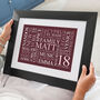 Personalised 18th Birthday Word Art Print, thumbnail 9 of 12