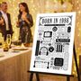 Born In 1986 Personalised 40th Birthday Fact Poster, thumbnail 7 of 9