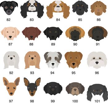 Personalised Dog Breed Ceramic Coaster, 8 of 12