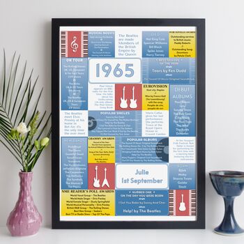 Personalised 60th Birthday Print Music 1965 Year Gift, 11 of 12