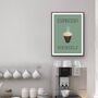 Espresso Yourself Kitchen Print, thumbnail 3 of 3