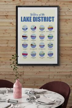 Waters Of The Lake District Art Print, 3 of 5