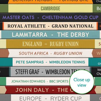 30th Birthday Print Personalised Sport Gift 1995, 6 of 11
