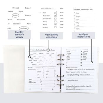 Anxiety Relief Poly Discovery Journal, 8 of 8