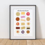 Personalised 'This House Loves Biscuits' Print, thumbnail 1 of 5