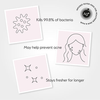 Silver Cloud White Satin Pillowcase With Silver Ions, 3 of 4