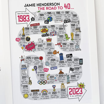 40th Birthday Personalised Print ‘The Road To 40’, 2 of 10
