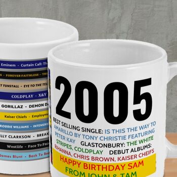 Personalised 20th Birthday Gift Mug Of Music 2005, 3 of 6