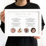 Personalised 'Use Your Own Baby Photos And Poem' Print, thumbnail 4 of 6