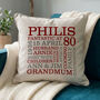 Personalised 80th Birthday Word Art Cushion, thumbnail 1 of 9