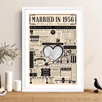 Married In 1956 Map Print, Personalised 70th Platinum Wedding Anniversary Gift, 3 of 12