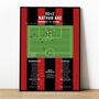 Nathan Ake Goal Premier League 2016 Bournemouth Print, thumbnail 1 of 2