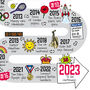 18th Birthday Personalised Print ‘The Road To 18’, thumbnail 12 of 12