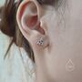 Tiny Pizza Slice Cz Stud Earrings In Sterling Silver, thumbnail 2 of 10