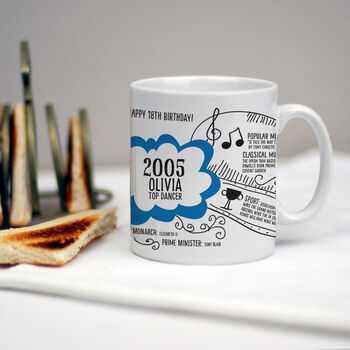 18th Birthday Gift Personalised 2005 Mug, 2 of 11