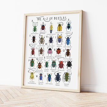 The A To Z Of Beetles Print, 3 of 6