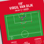 Virgil Van Dijk Carabao Cup 2024 Liverpool Print, thumbnail 2 of 2