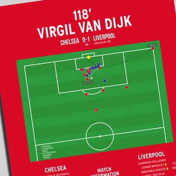 Virgil Van Dijk Carabao Cup 2024 Liverpool Print, 2 of 2