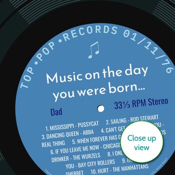 Personalised Music Print For Dad Fathers Day Gift, 6 of 12