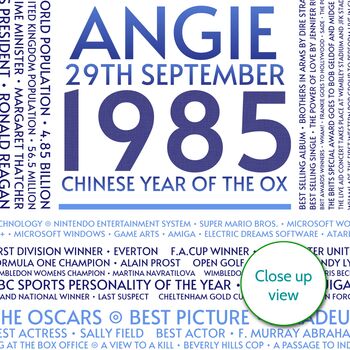 Personalised 40th Birthday Print Year 1985 Facts Gift, 5 of 11