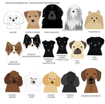 The Dog's Human, Personalised Mother's Day Keyring, 8 of 10