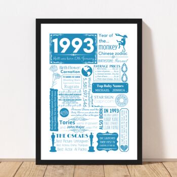 1993 Personalised 30th Birthday Fact Print, 3 of 10