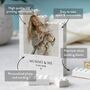 Personalised Mummy And Me Photo Block Keepsake With Date, First Mother's Day And New Mum Gift, thumbnail 3 of 12