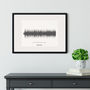Personalised Favourite Song Sound Wave Print, thumbnail 6 of 10