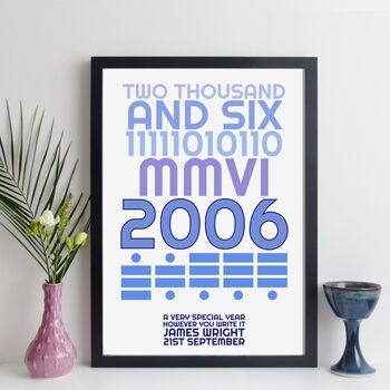 Personalised 18th Birthday 2006 Print With Message Gift, 3 of 10