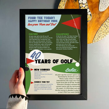 Four Tee Years Of Golf 40th Birthday Gift Personalised Print For Golfer, 4 of 4